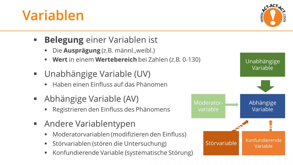 Psychologie Aufnahmetest Kapitel 3: Variablen