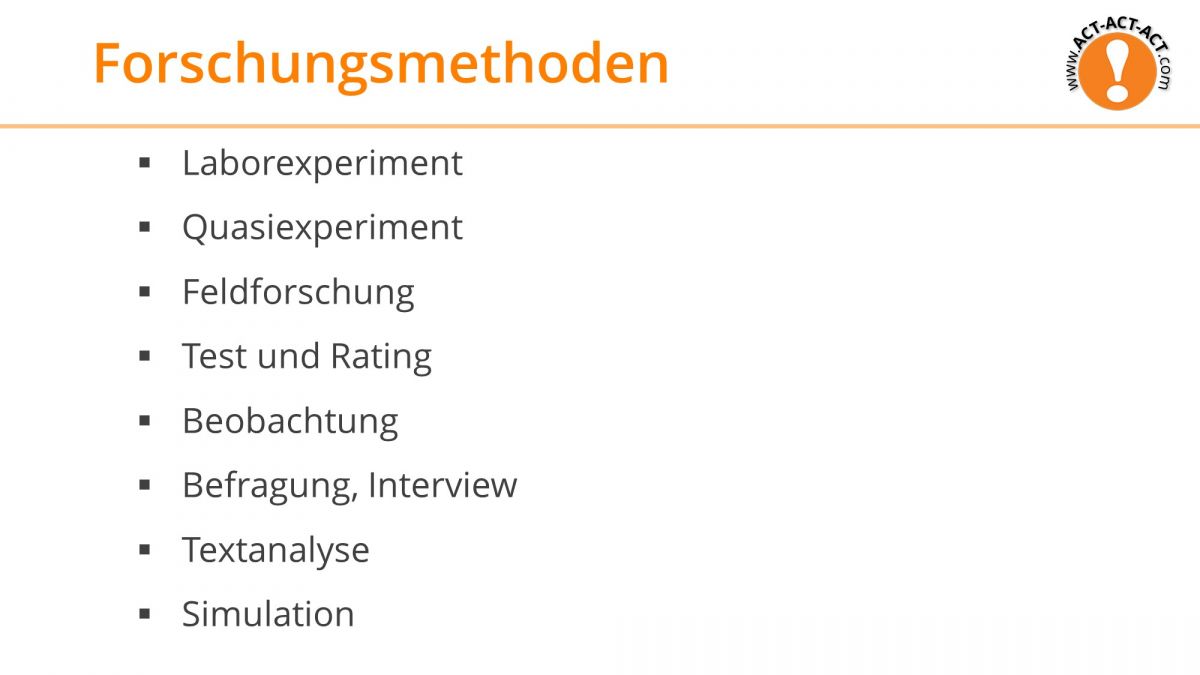 Psychologie Aufnahmetest Kapitel 3: Forschungsmethoden