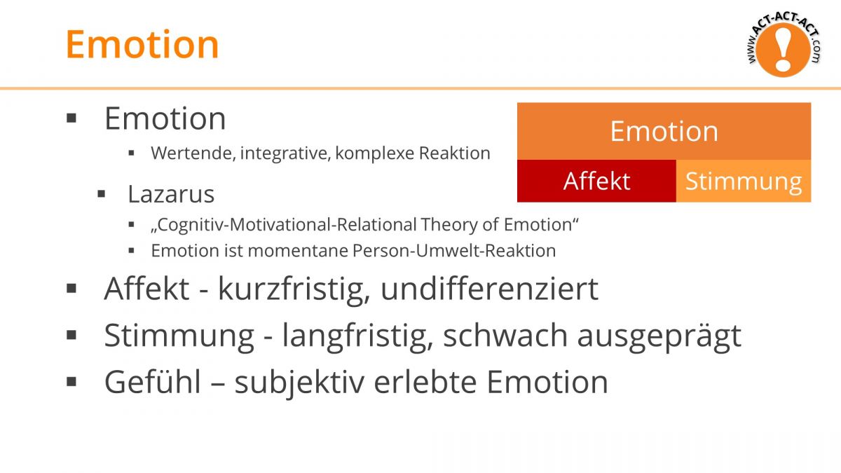 Psychologie Aufnahmetest Kapitel 9: Emotion Überblick