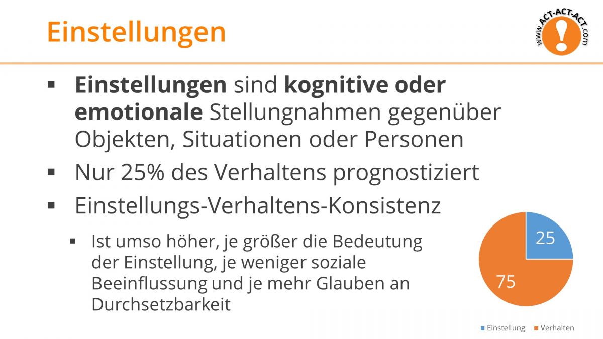 Psychologie Aufnahmetest Kapitel 10: Einstellungen