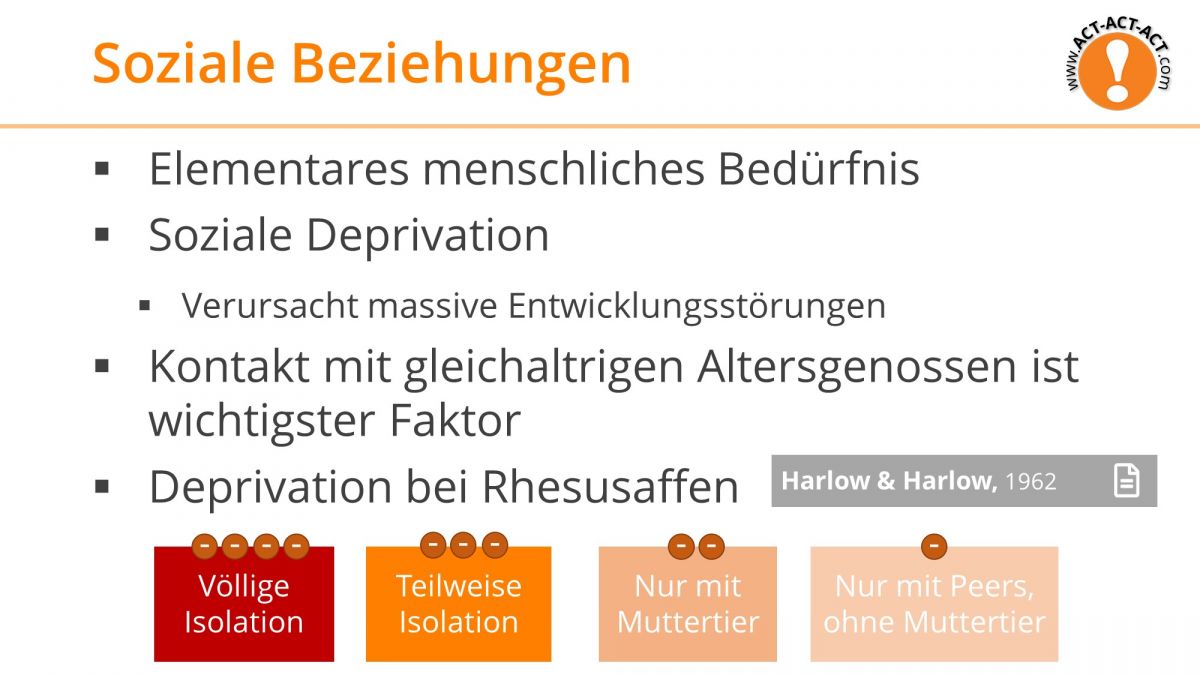 Psychologie Aufnahmetest Kapitel 10: Soziale Beziehungen