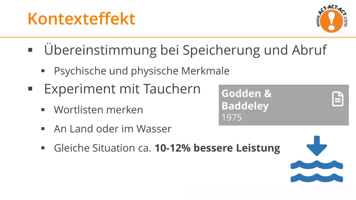 Psychologie Aufnahmetest Kapitel 7: Kontexteffekt