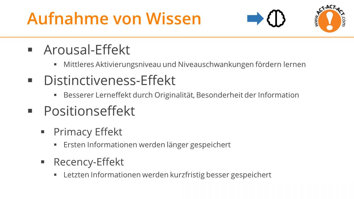 Psychologie Aufnahmetest Kapitel 7: Aufnahme von Wissen