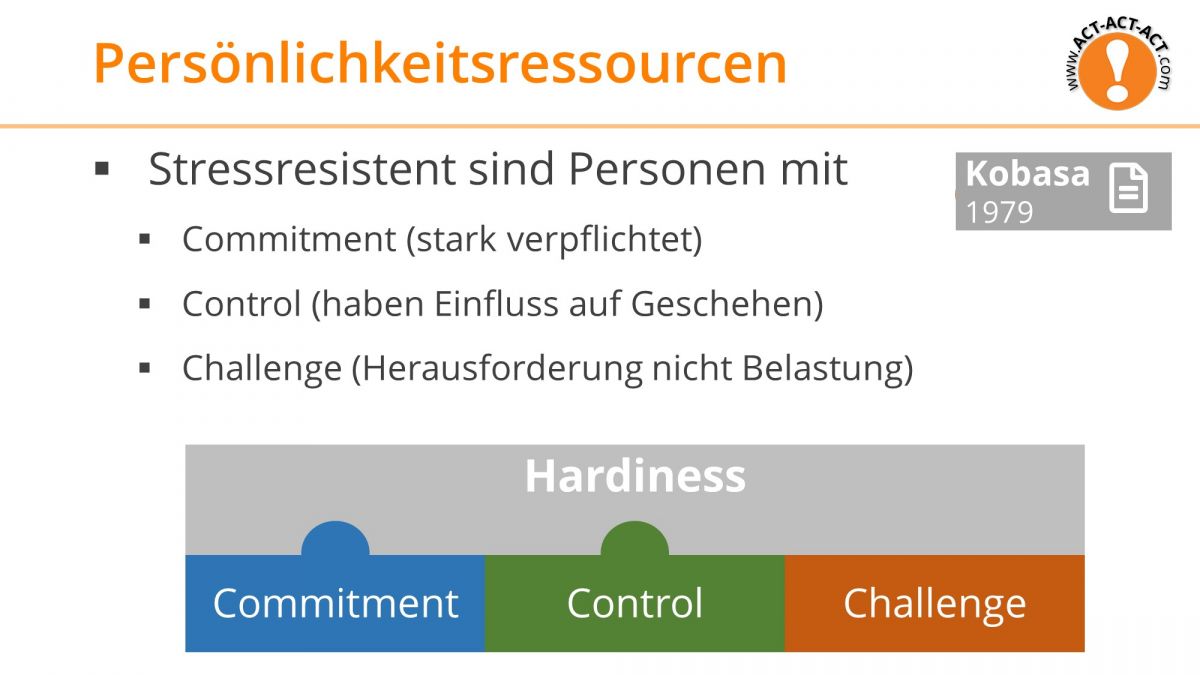 Psychologie Aufnahmetest Kapitel 12: Persönlichkeitsressourcen