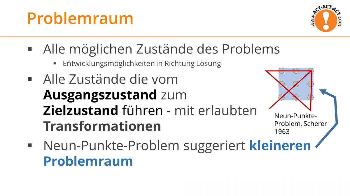 Psychologie Aufnahmetest Kapitel 8: Problemraum