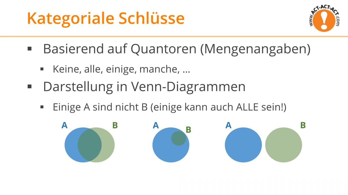 Psychologie Aufnahmetest Kapitel 8: Kategoriale Schlüsse