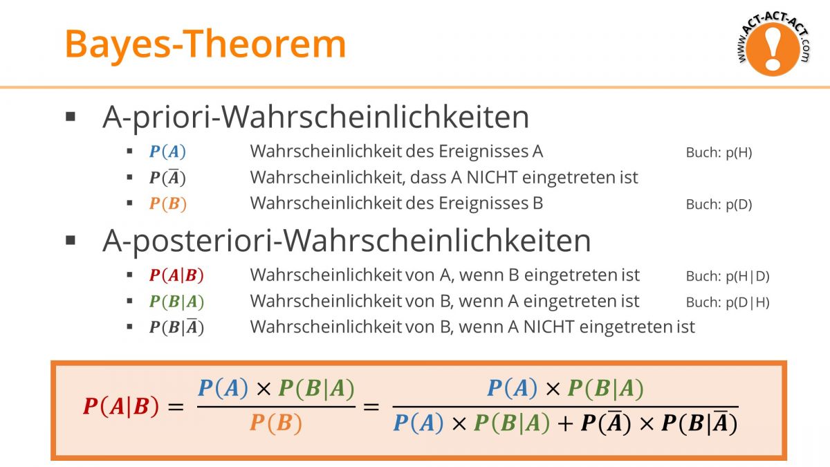 Psychologie Aufnahmetest Kapitel 8: Bayes-Theorem