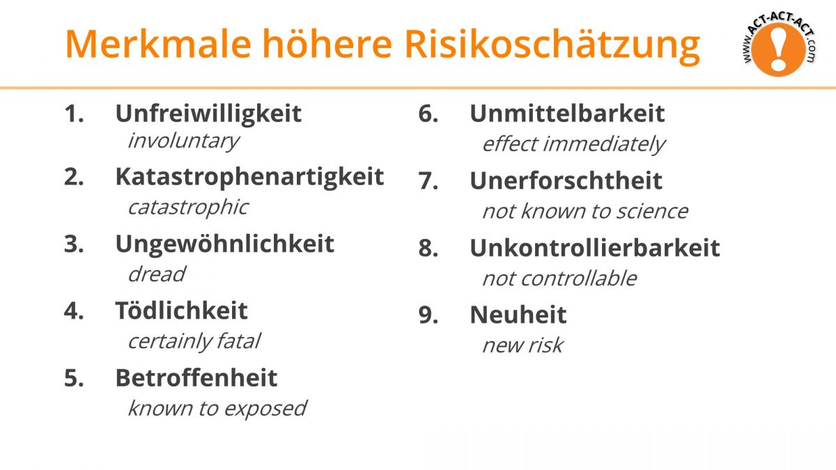 Psychologie Aufnahmetest Kapitel 8: Merkmale höherer Risikowahrnehmung