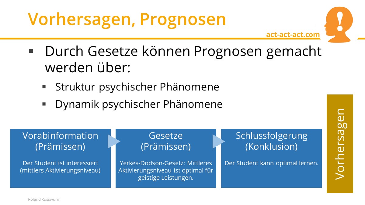 Vorhersagen, Prognosen