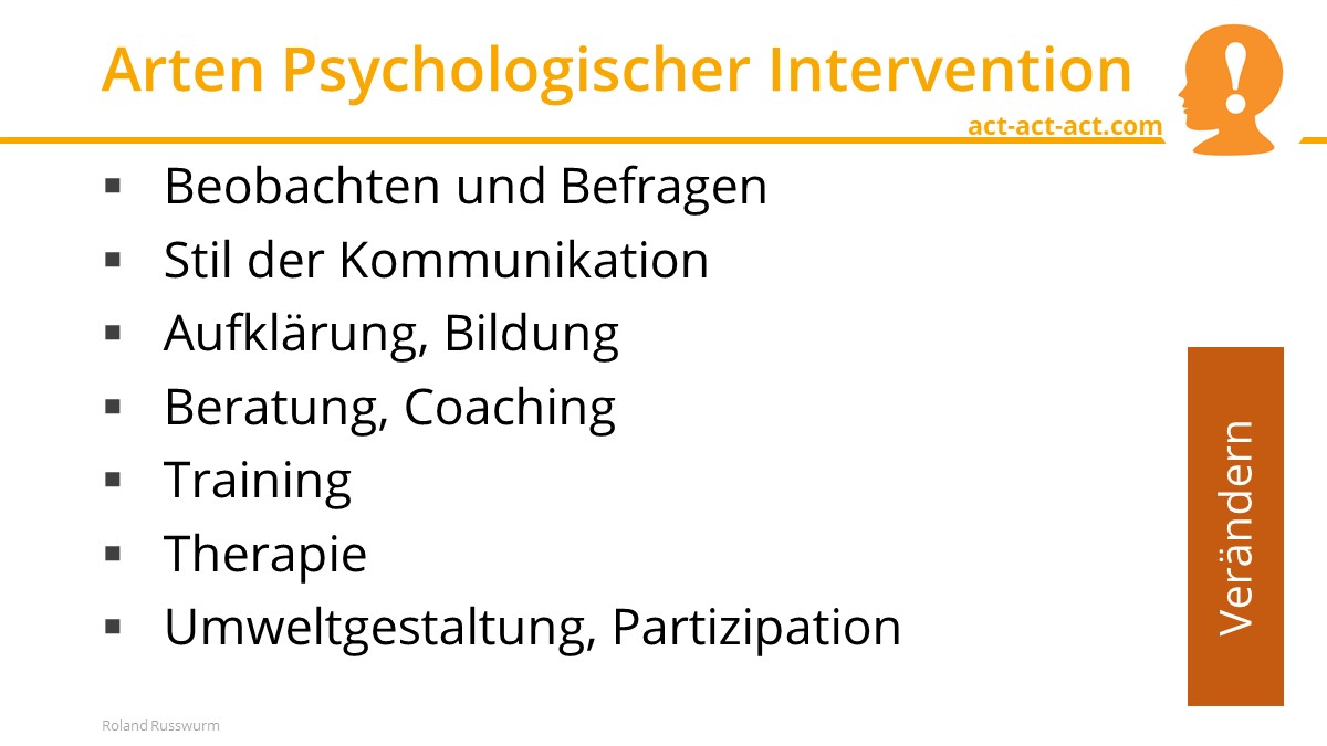 Arten Psychologischer Intervention 