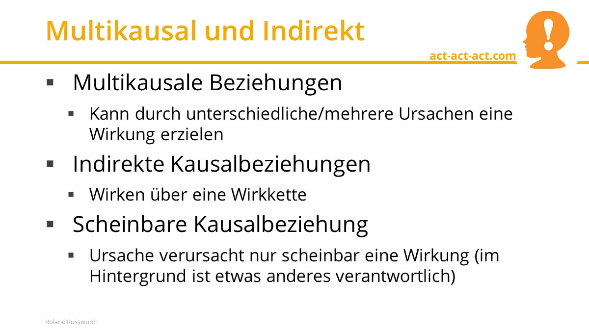 Multikausal und Indirekt