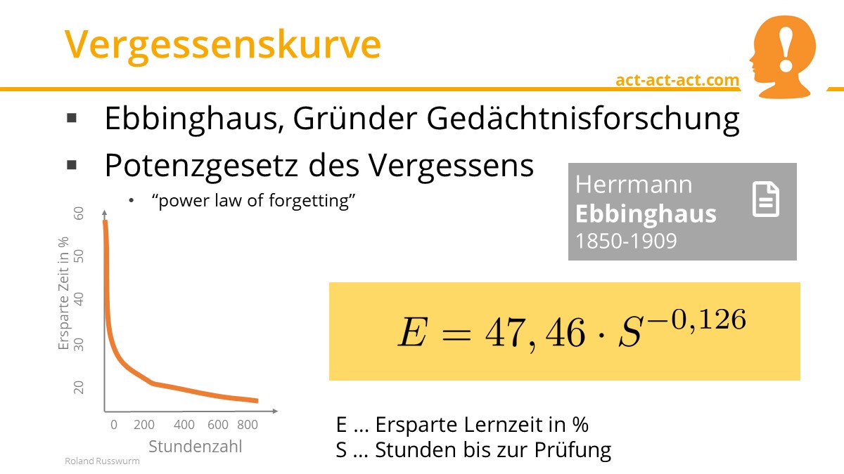 Vergessenskurve