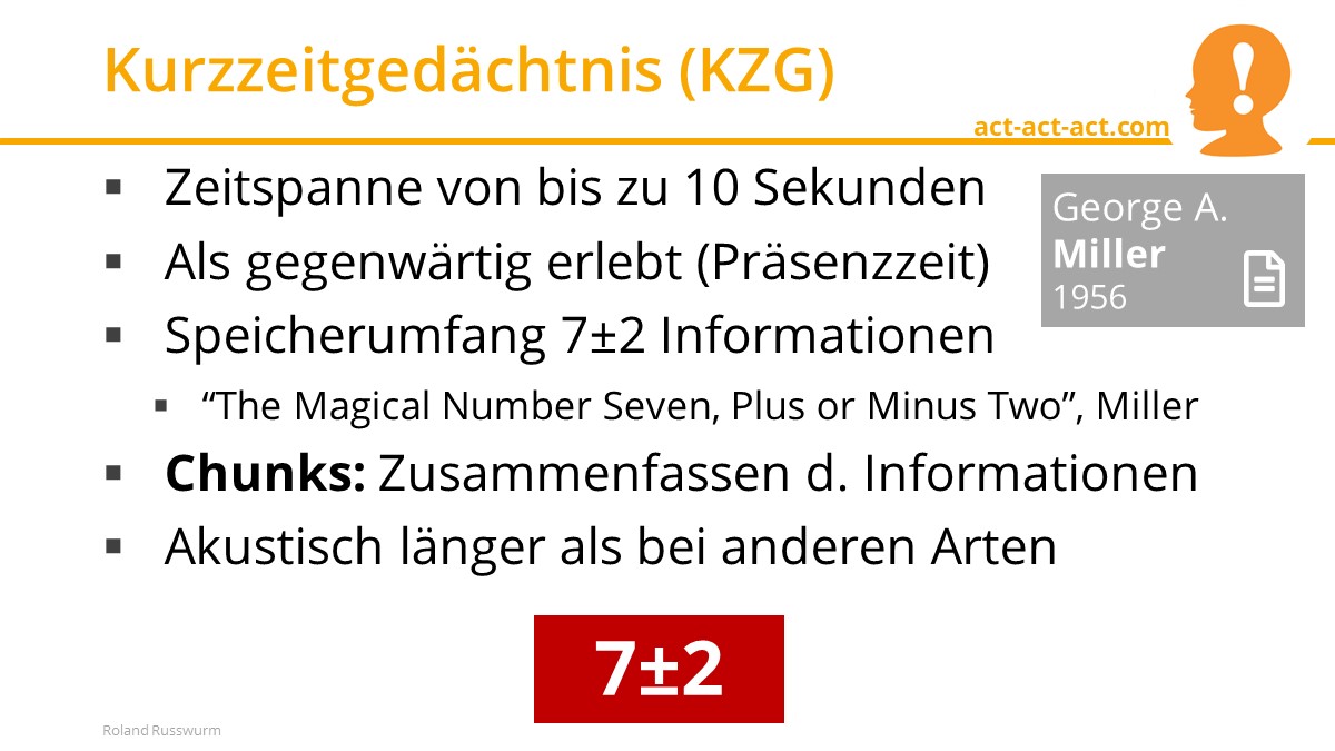 Kurzzeitgedächtnis (KZG)