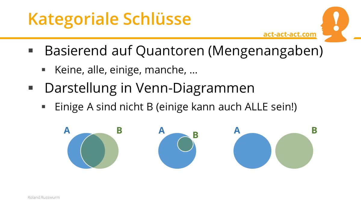 Kategoriale Schlüsse