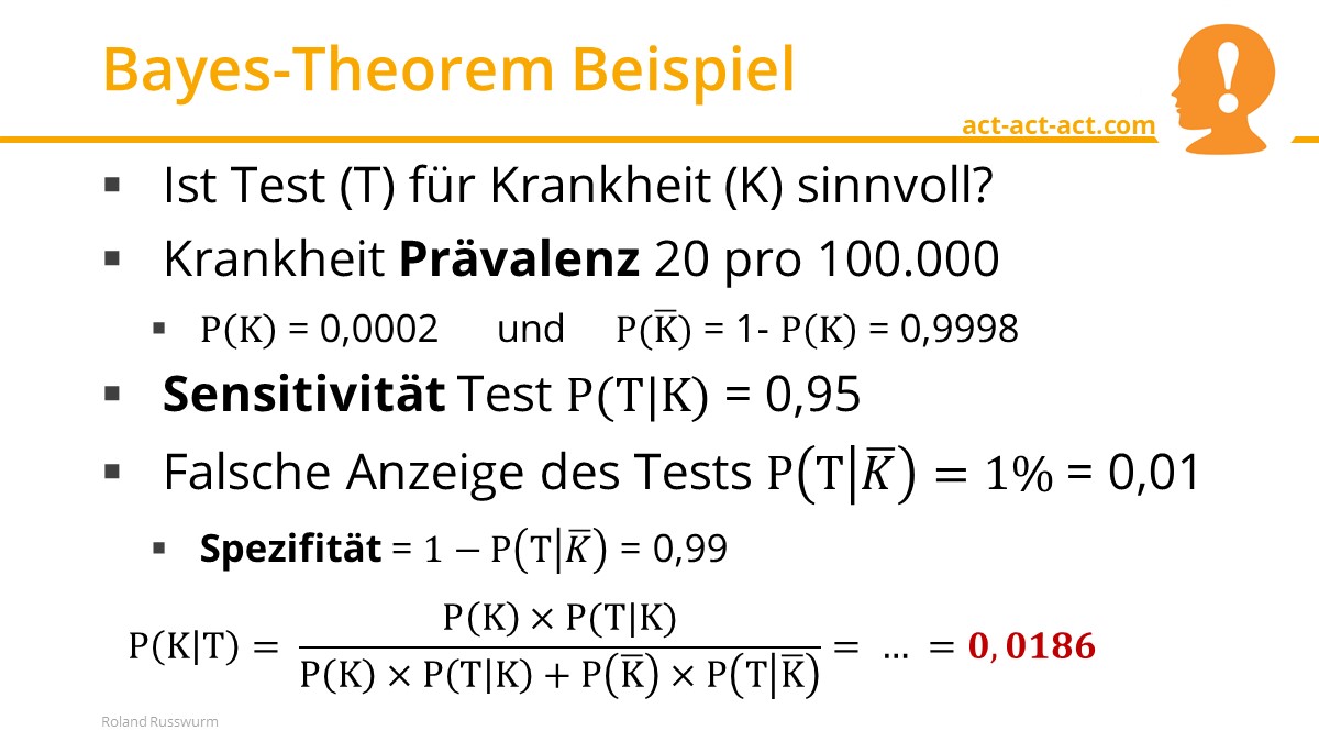 Bayes-Theorem Beispiel