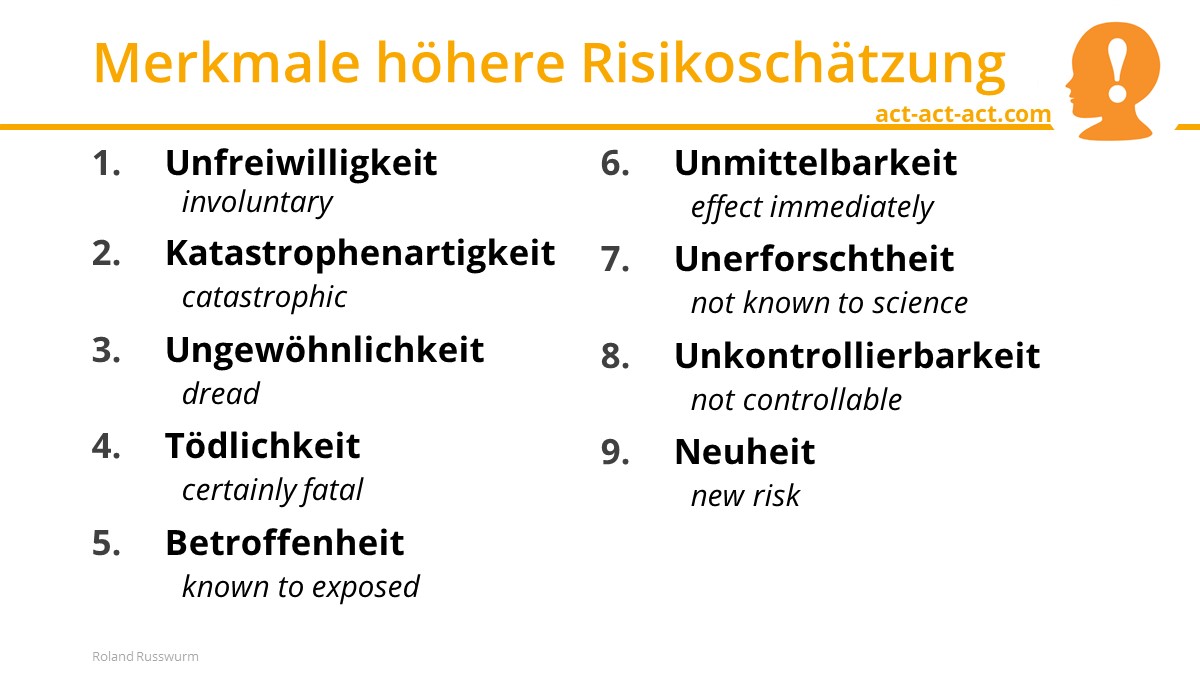 Merkmale höhere Risikoschätzung