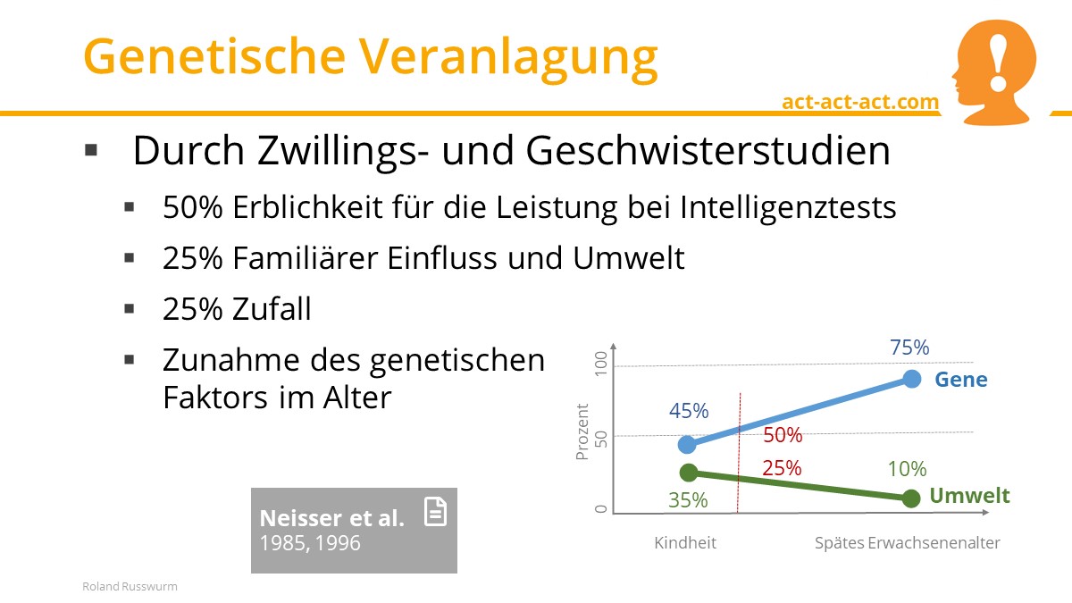 Genetische Veranlagung