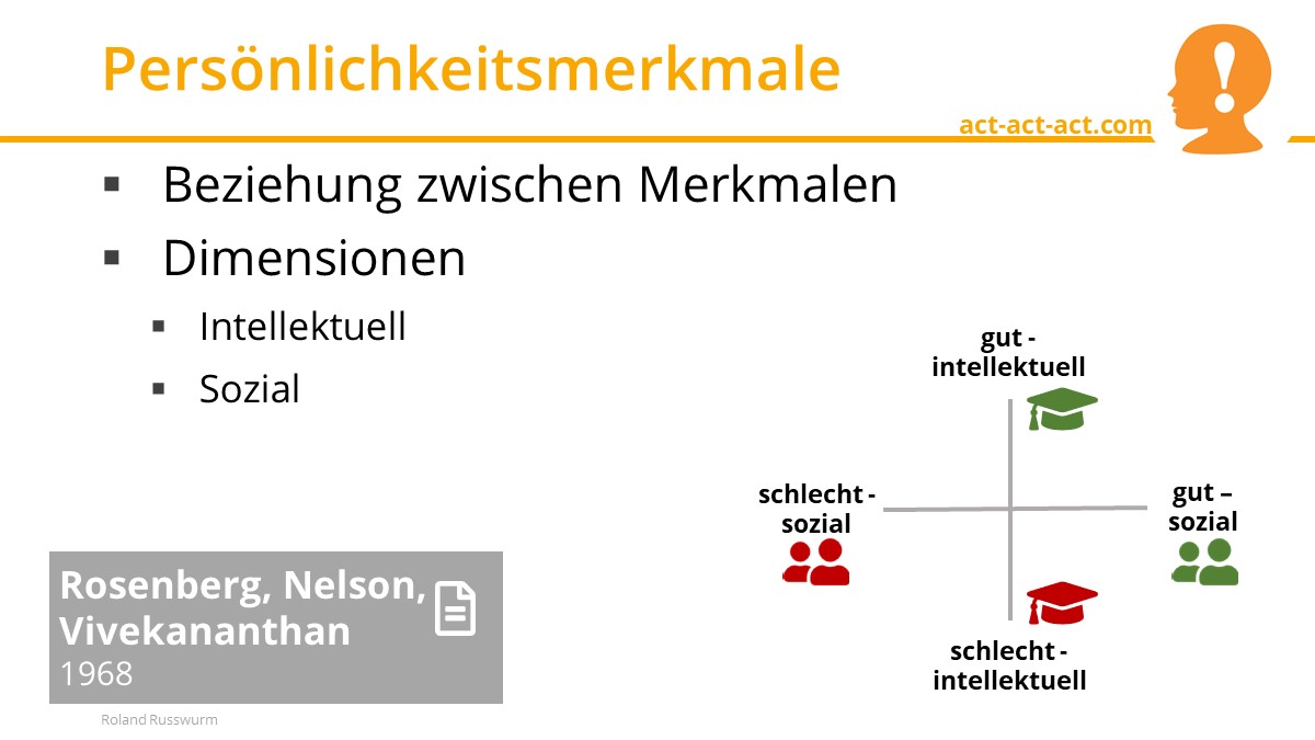 Persönlichkeitsmerkmale