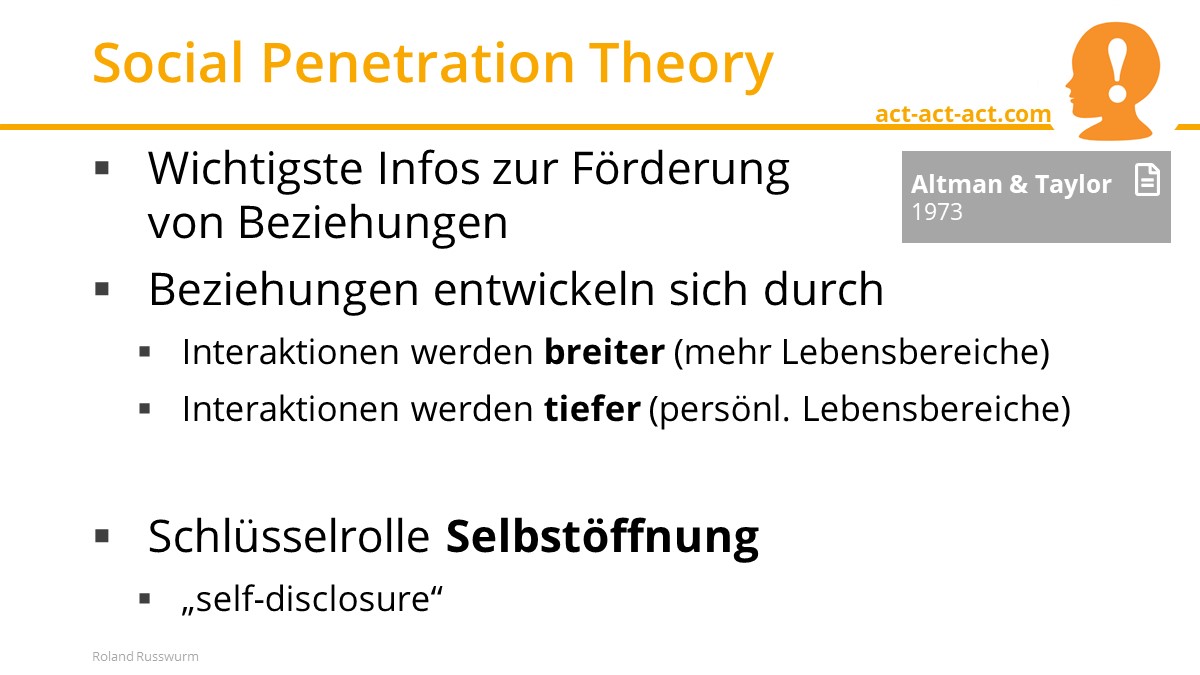 Social Penetration Theory