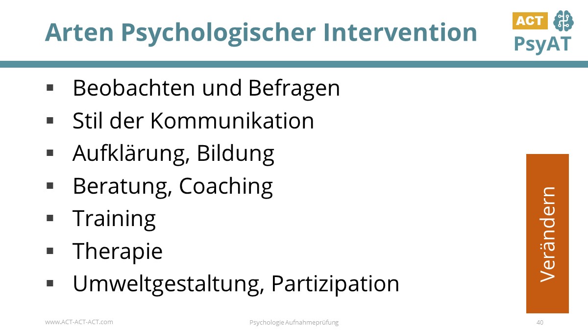 Arten Psychologischer Intervention 