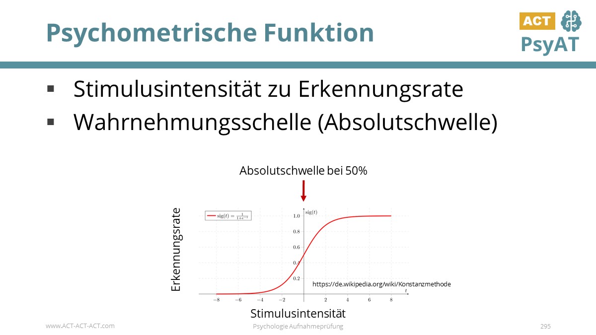 Psychometrische Funktion