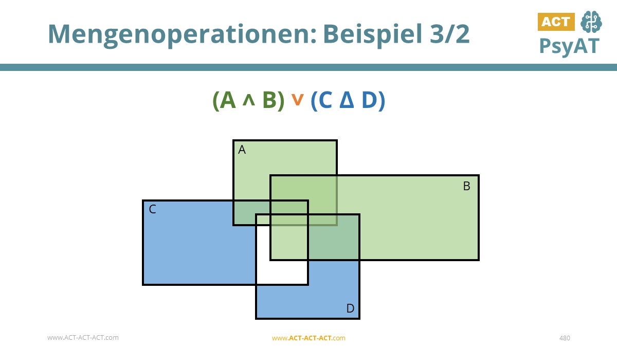 Mengenoperationen: Beispiel 3/2