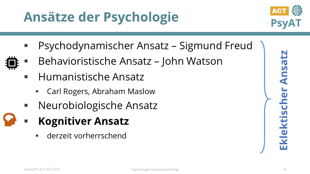 Ansätze der Psychologie