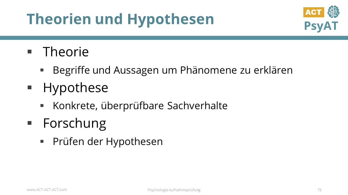 Theorien und Hypothesen