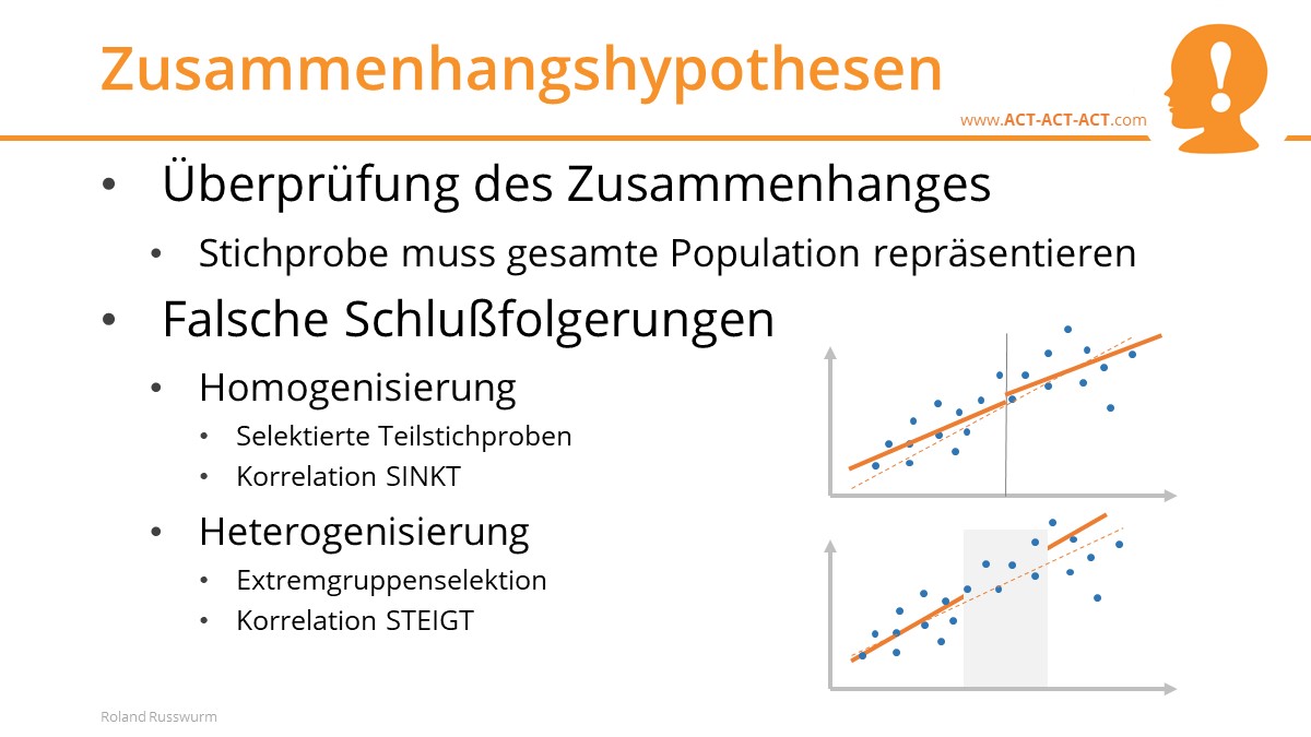 Zusammenhangshypothesen