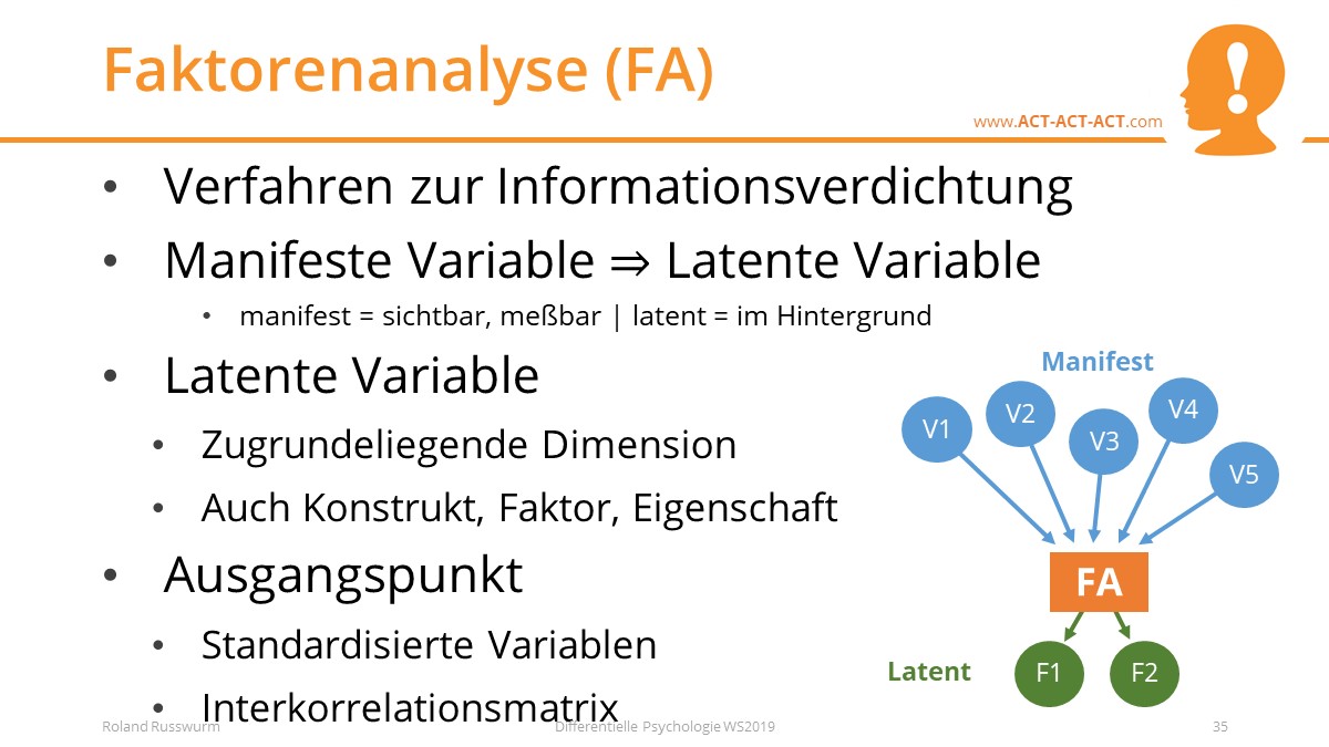 Faktorenanalyse (FA)